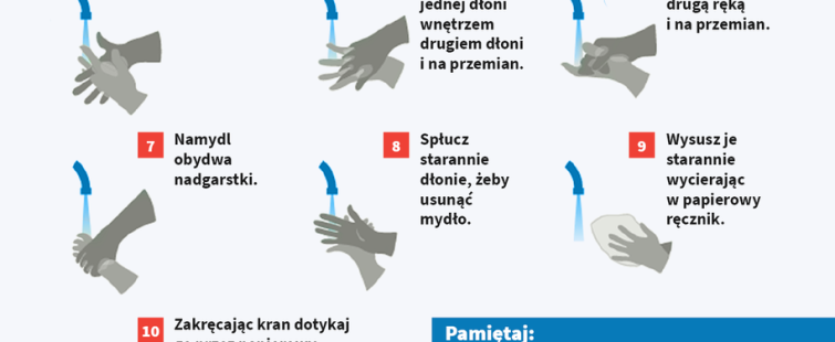 Powiększ obraz: Infografika dotycząca sposobu mycia rąk